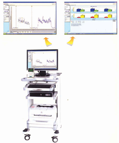韓國EMGFES3000肌電觸發電刺激系統（神經功能重建