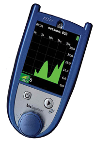 德國EMG吞咽障礙治療儀