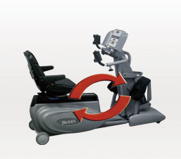 美國Biodex橢圓步態(tài)訓(xùn)練機(jī)Biostep
