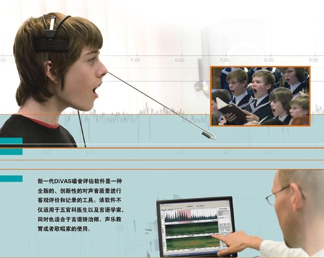 德國Divas嗓音分析系統
