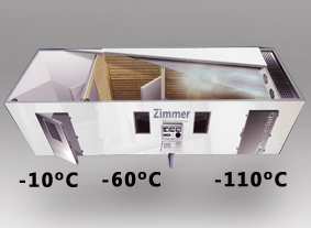 德國(guó)Zimmer冷空氣治療房Soleo Sono