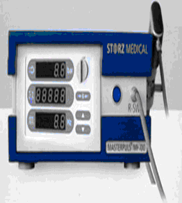 瑞士MP100型體外沖擊波疼痛治療系統