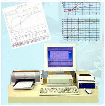 血小板聚集分析系統(tǒng) AggRAM