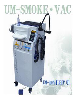 婦科利普刀 UM-150A