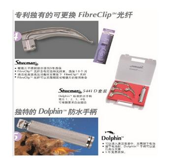 光纖喉鏡片 Shucman