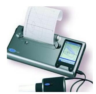 英國邁科MicroLab攜式肺功能儀 