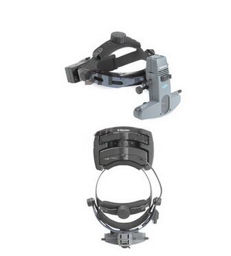 德國里斯特ri-scope L間接檢眼鏡