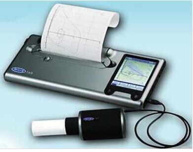 英國邁科 肺功能儀 Micro Lab