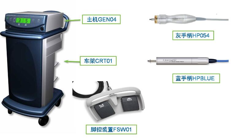 美國強生超聲刀GEN04