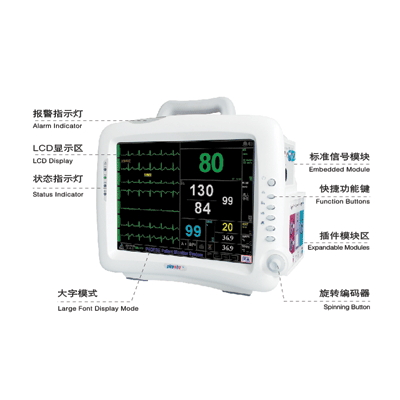 插件式多參數監護儀 PHOEBE PRO