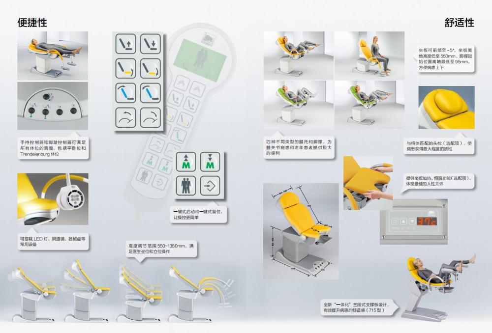德schmitz婦科檢查椅_02.jpg