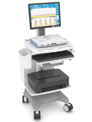 歐亞迪斯盆底功能篩查系統(tǒng)PHENIX USB2