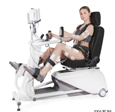 嘉盛 四肢聯(lián)動(dòng)