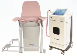 新依科抗HPV婦科治療儀 XYK-6000A