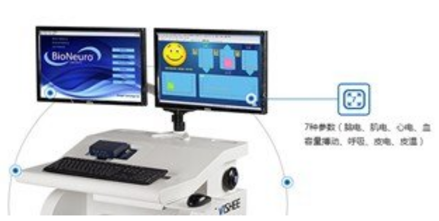 偉思多參數生物反饋.png 偉思多參數生物反饋.png