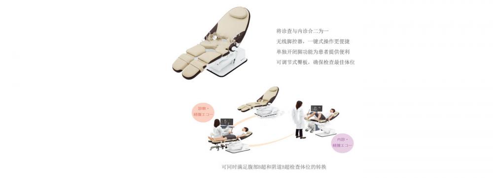 全自動婦科檢查臺 FLALITH