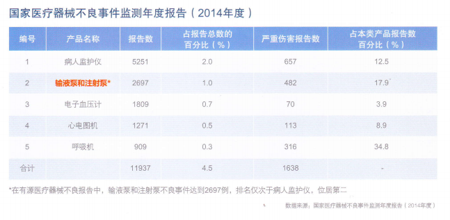 輸液泵1.png 輸液泵1.png