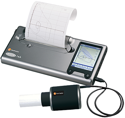 英國邁科肺功能儀Spiro USB