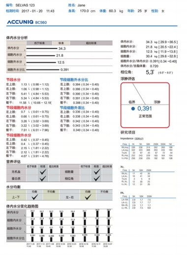 人體成分報(bào)告.png 人體成分報(bào)告.png