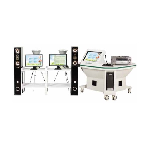 孤獨與多動障礙干預系統 孤獨與多動障礙干預系統