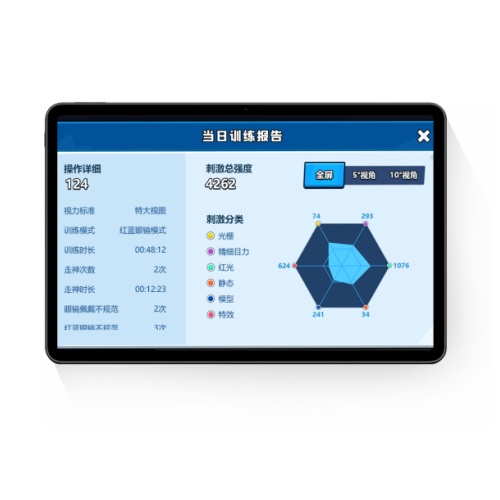 波克視覺訓練系統VSMR-S
