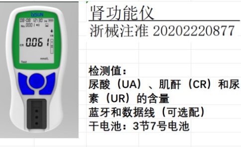 腎功能檢測儀 腎功能檢測儀